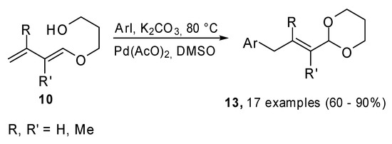 Molecules 15 02667 g005 550