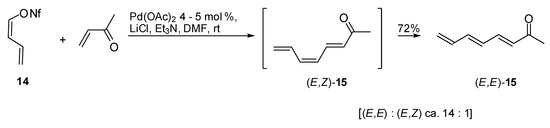Molecules 15 02667 g009 550