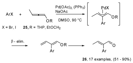Molecules 15 02667 g012 550