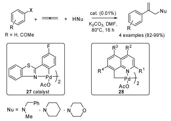 Molecules 15 02667 g013 550