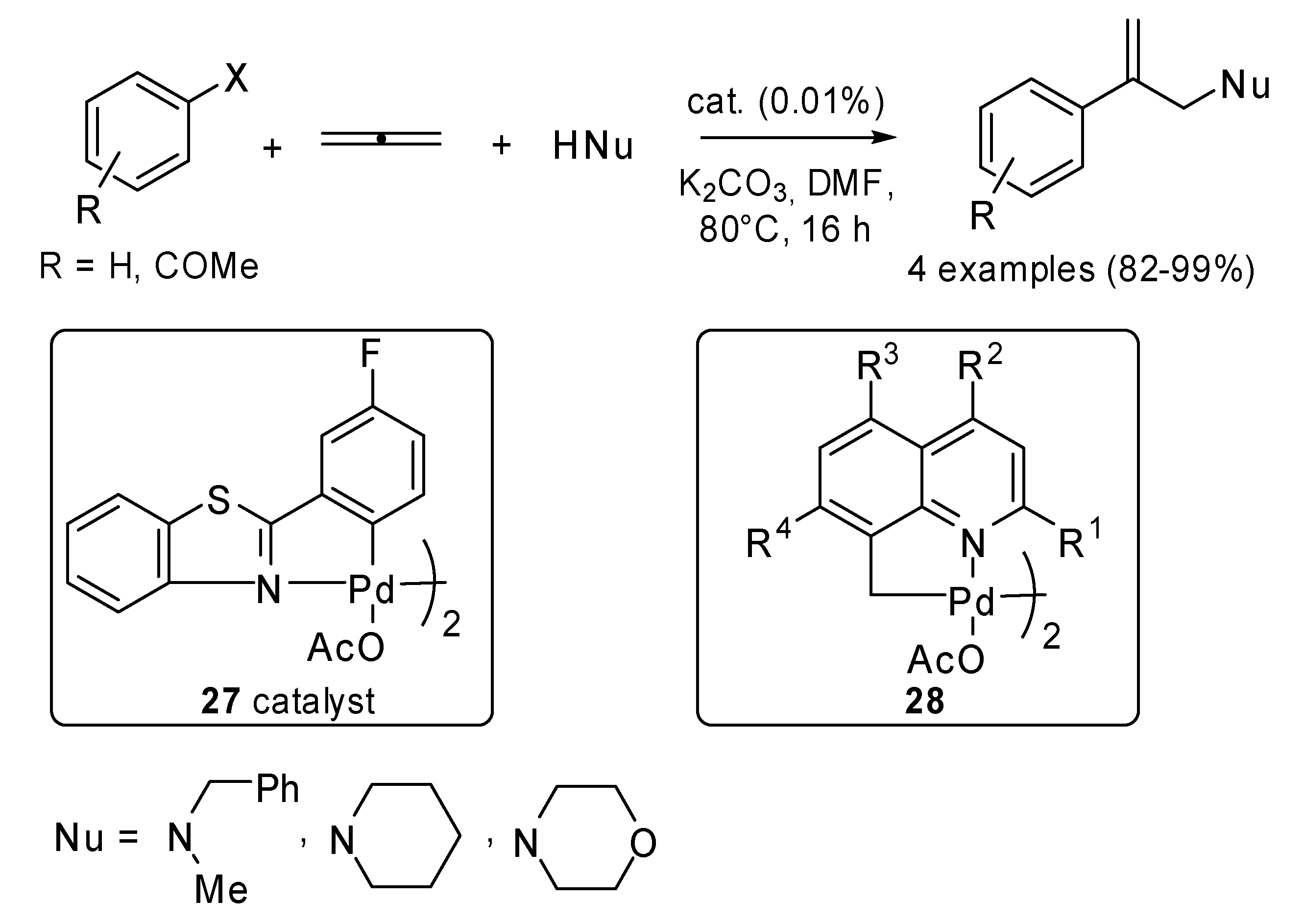 Molecules 15 02667 g013