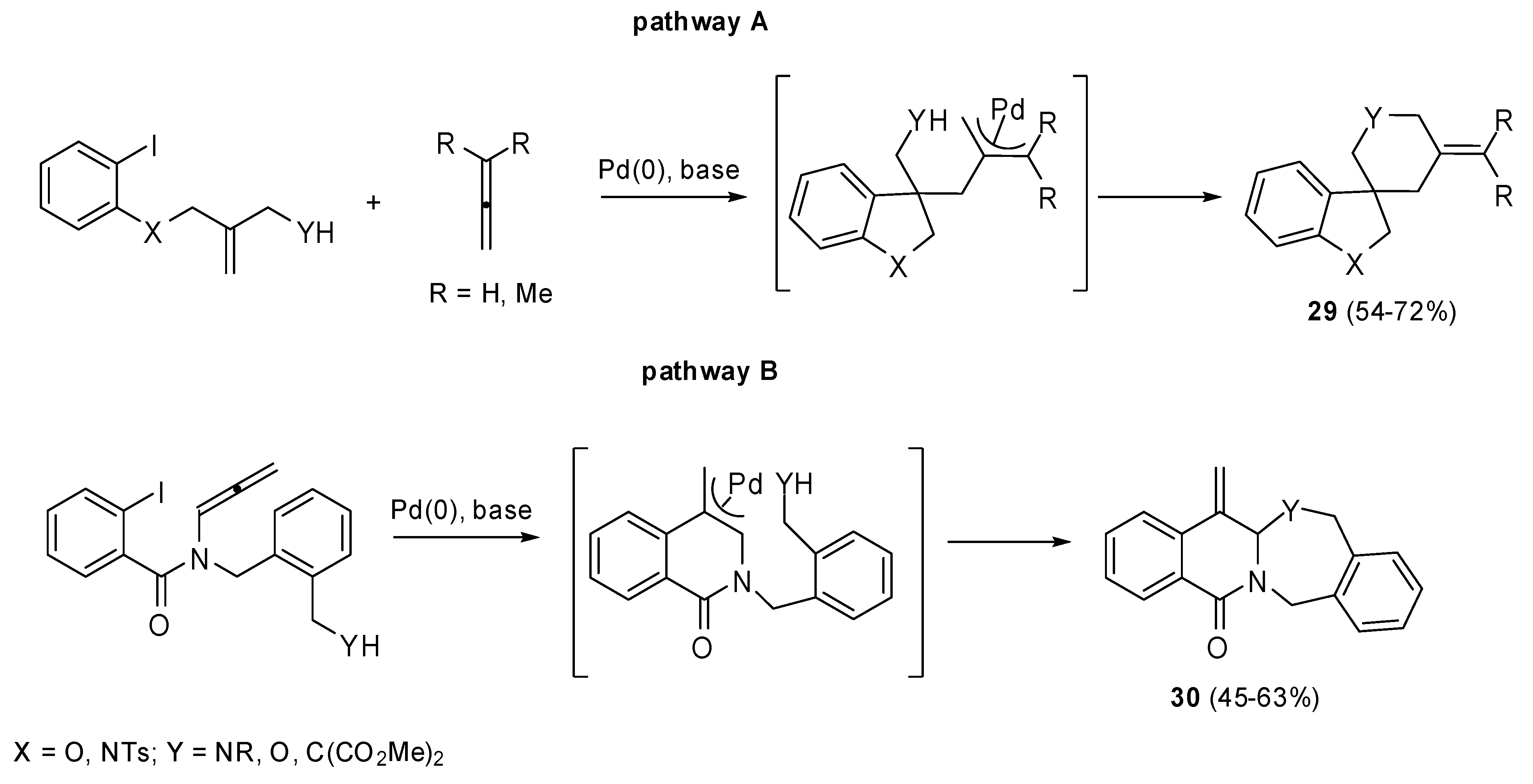 Molecules 15 02667 g014