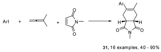 Molecules 15 02667 g015 550