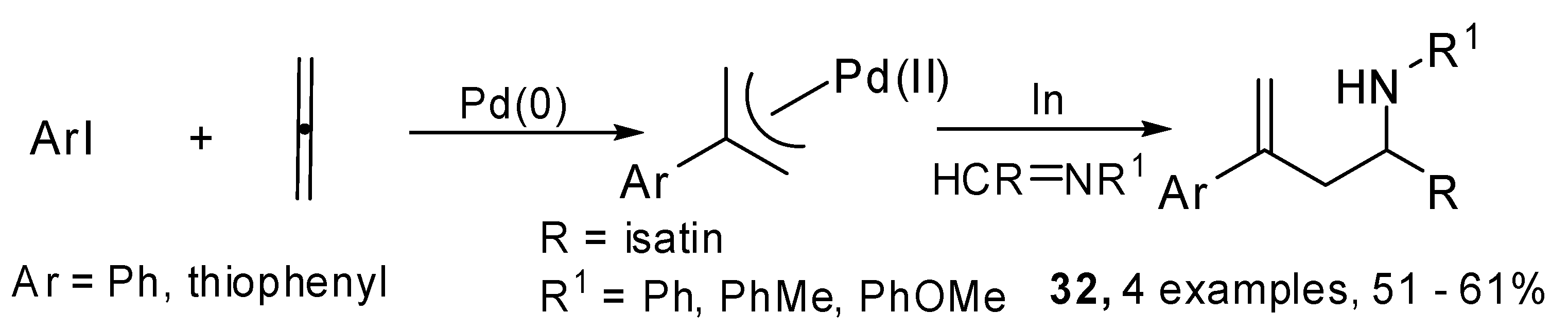 Molecules 15 02667 g016