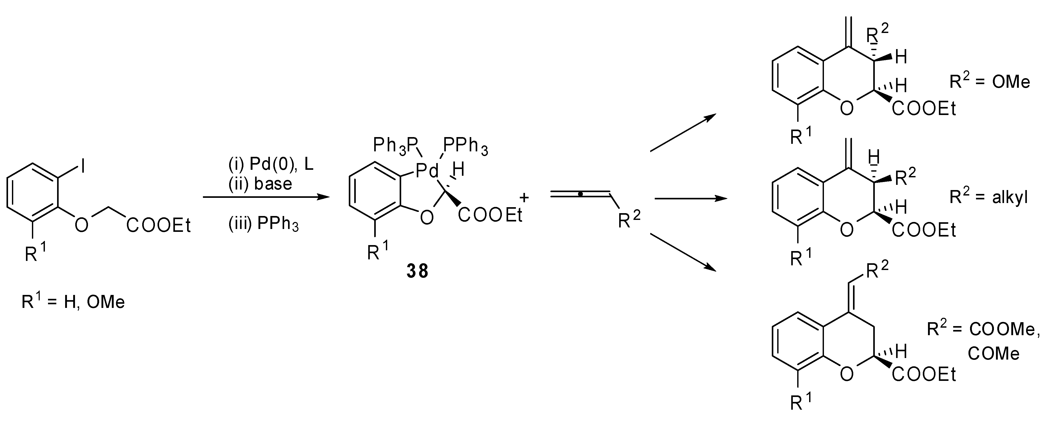 Molecules 15 02667 g019