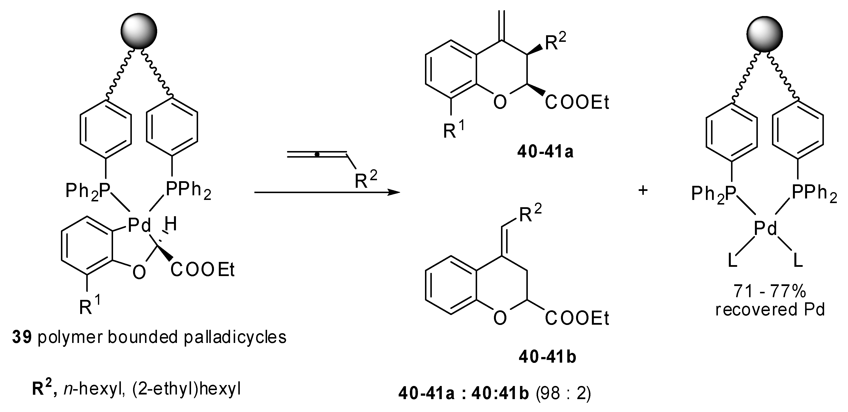 Molecules 15 02667 g020