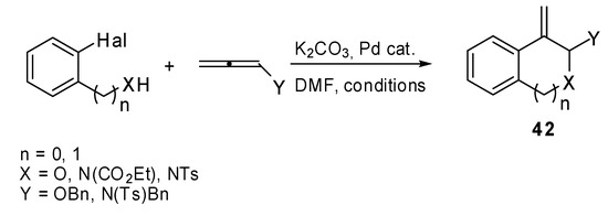 Molecules 15 02667 g021 550