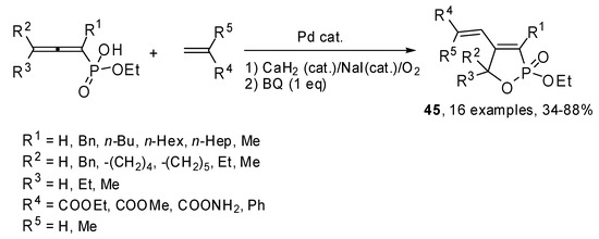 Molecules 15 02667 g024 550