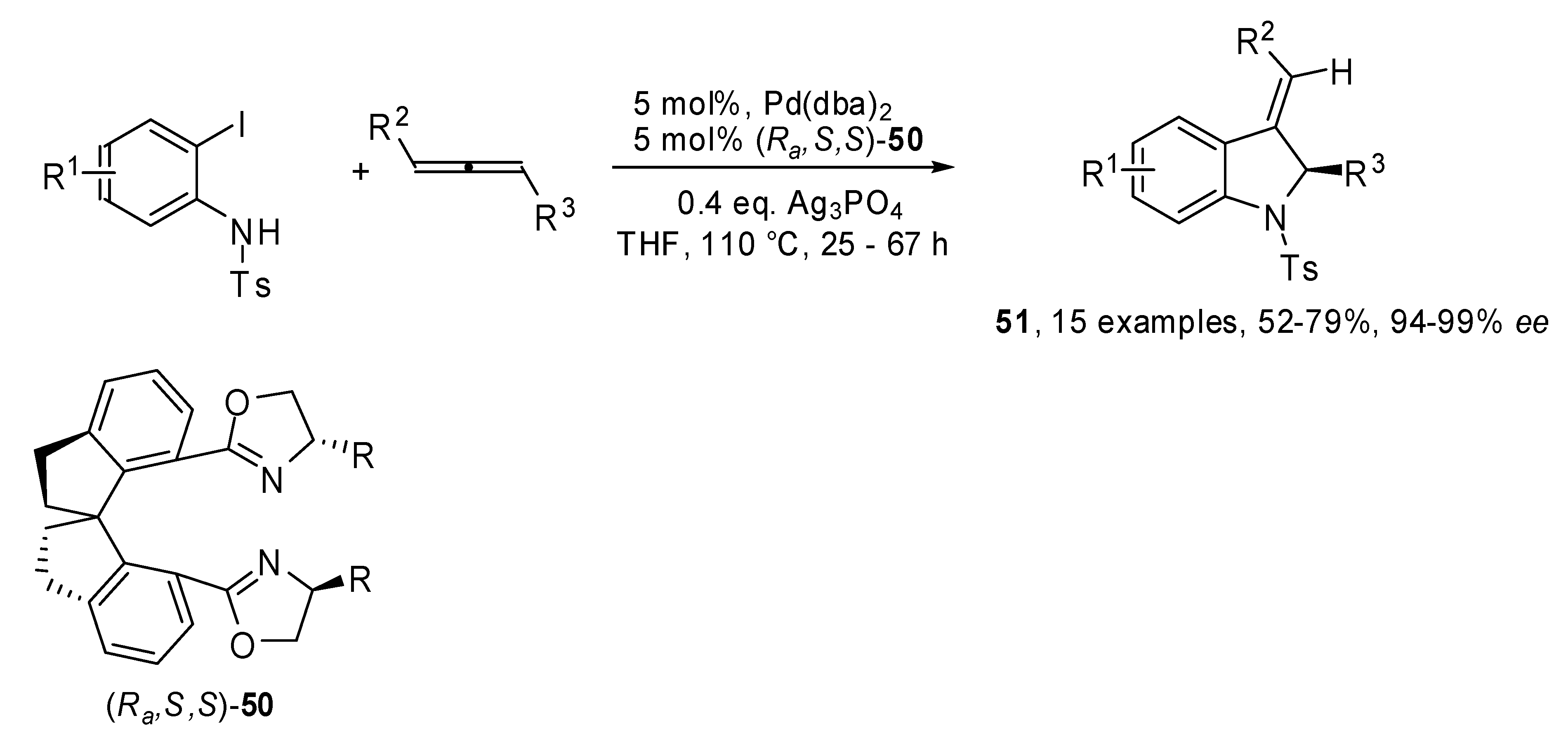 Molecules 15 02667 g026