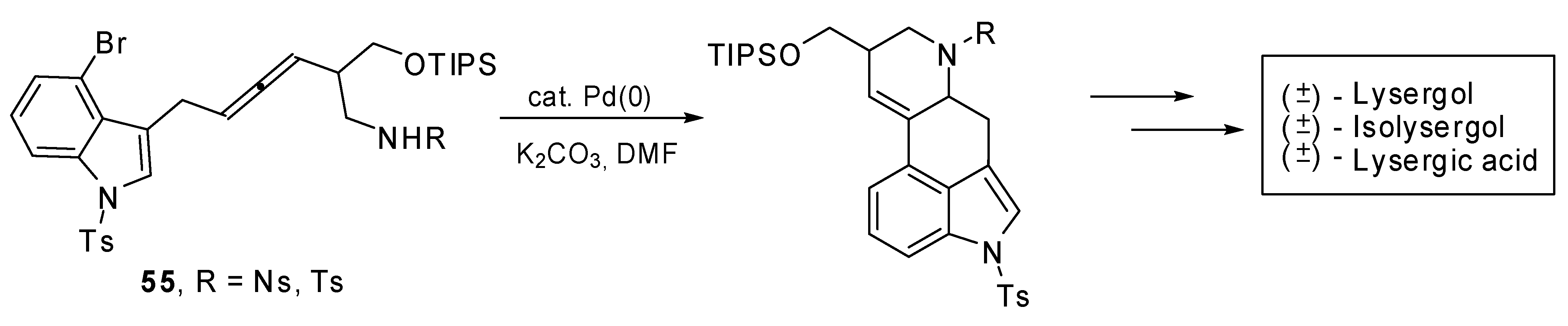Molecules 15 02667 g029