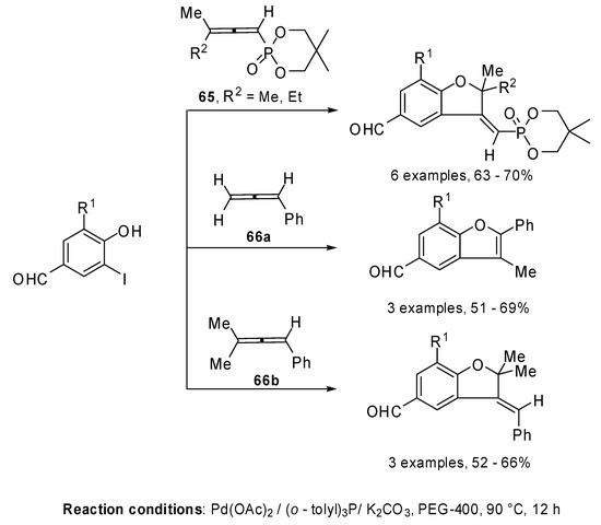 Molecules 15 02667 g034 550