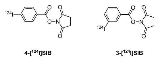 Molecules 15 02686 g002 550