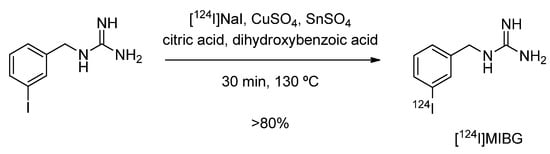 Molecules 15 02686 g003 550