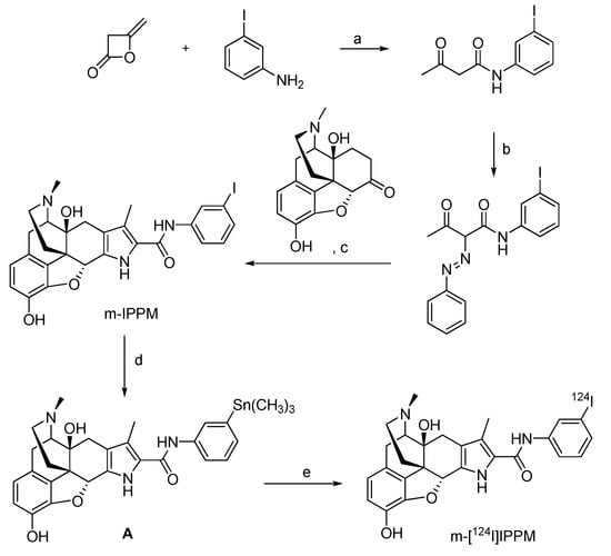 Molecules 15 02686 g010 550