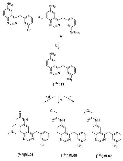 Molecules 15 02686 g012 550