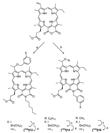 Molecules 15 02686 g013 550