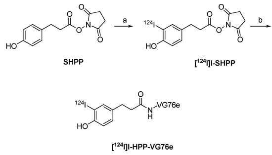 Molecules 15 02686 g015 550