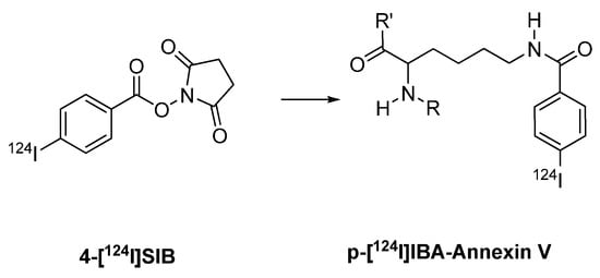 Molecules 15 02686 g017 550