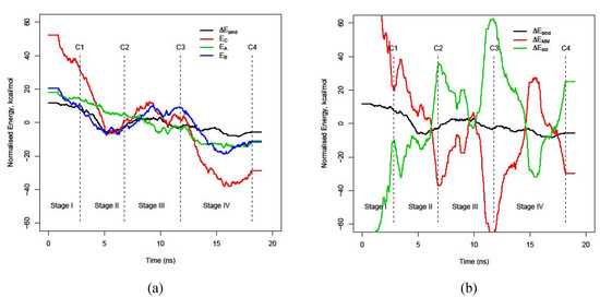 Molecules 15 02730 g001 550