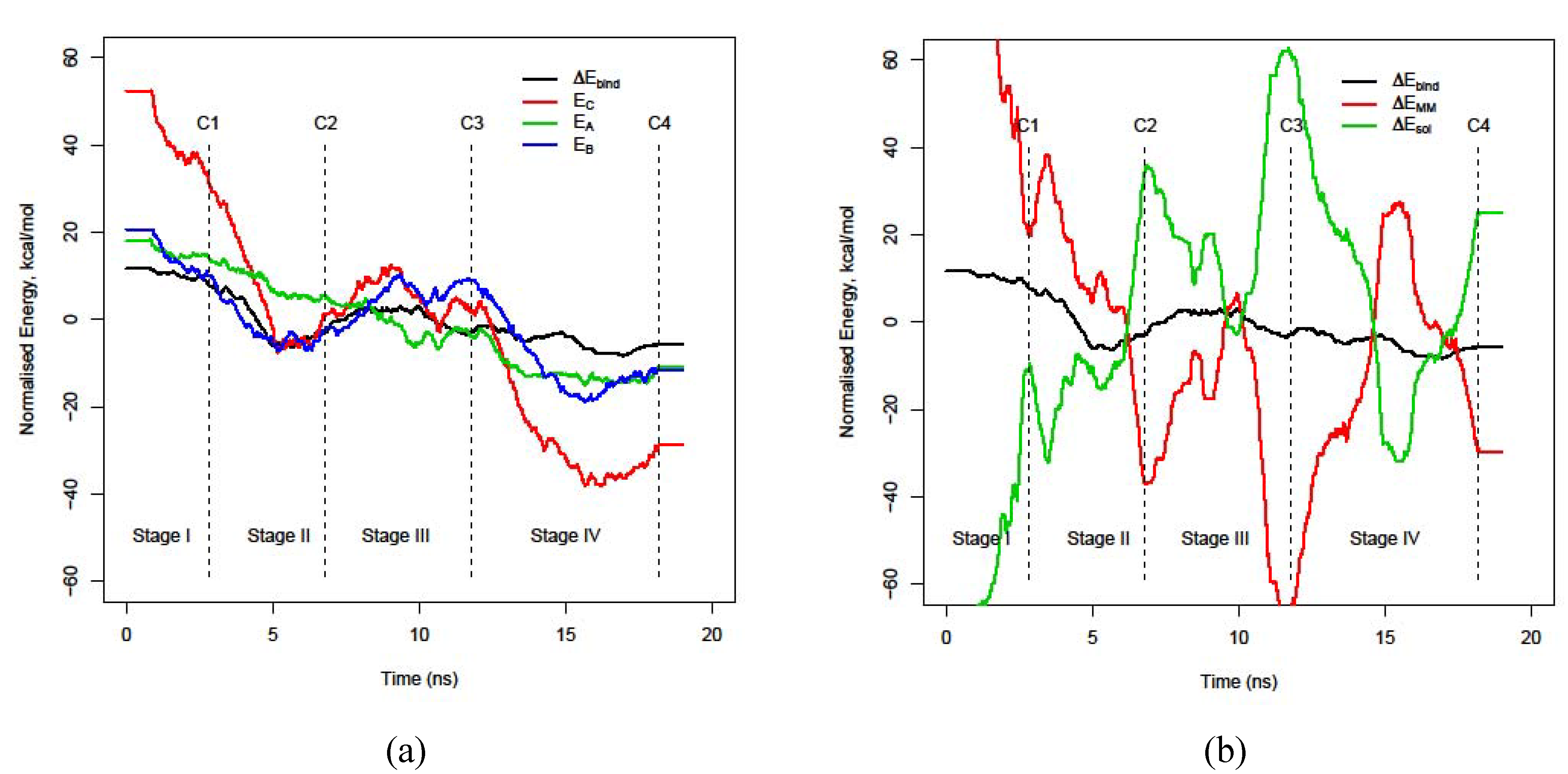 Molecules 15 02730 g001