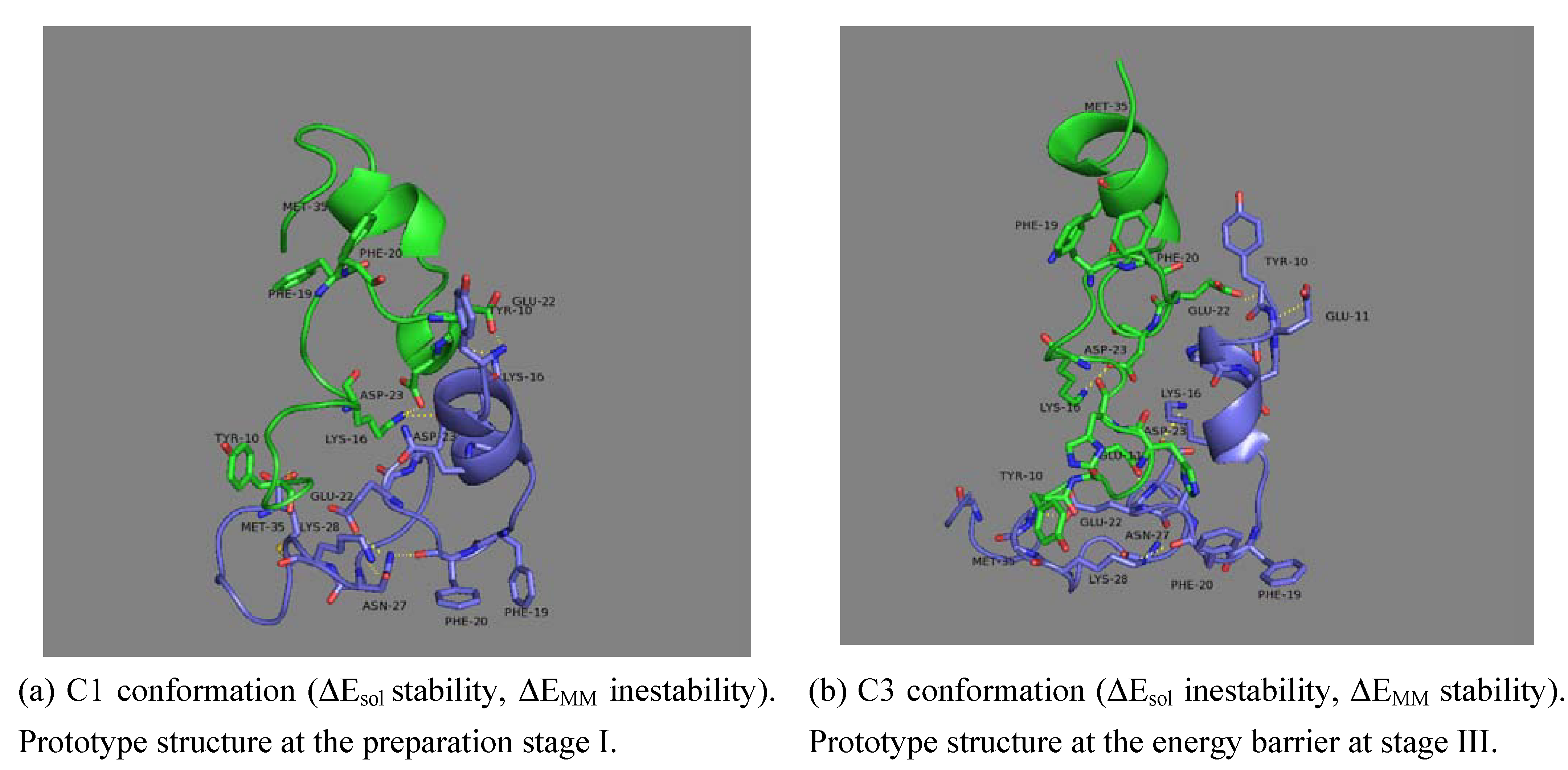 Molecules 15 02730 g002