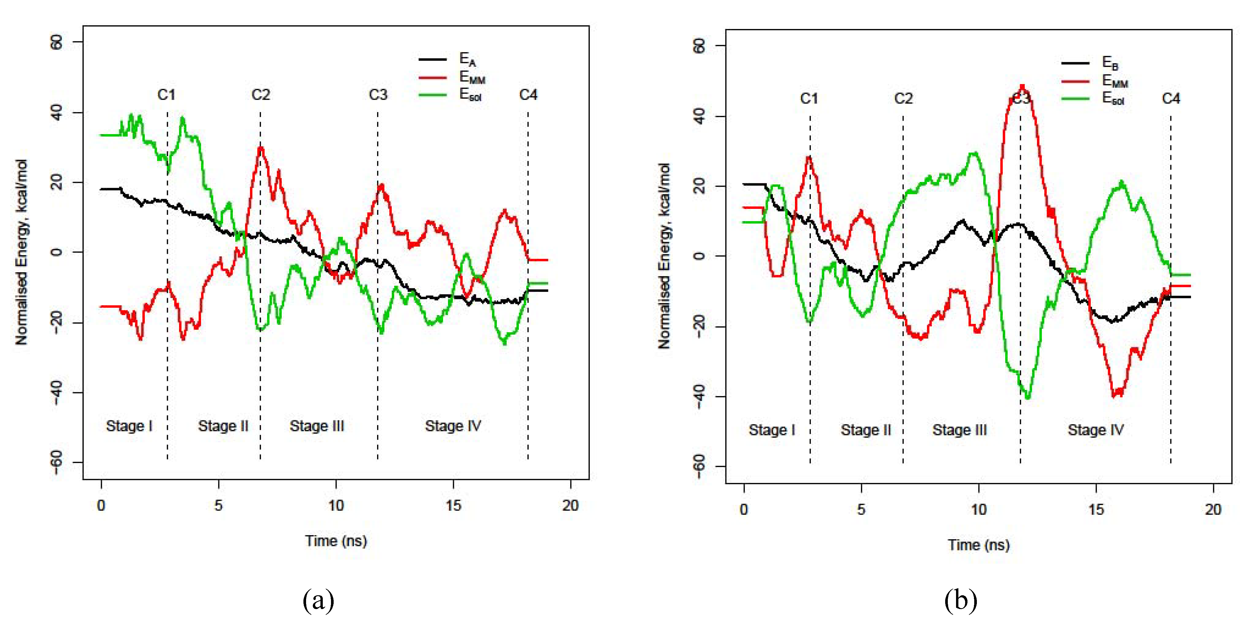 Molecules 15 02730 g004