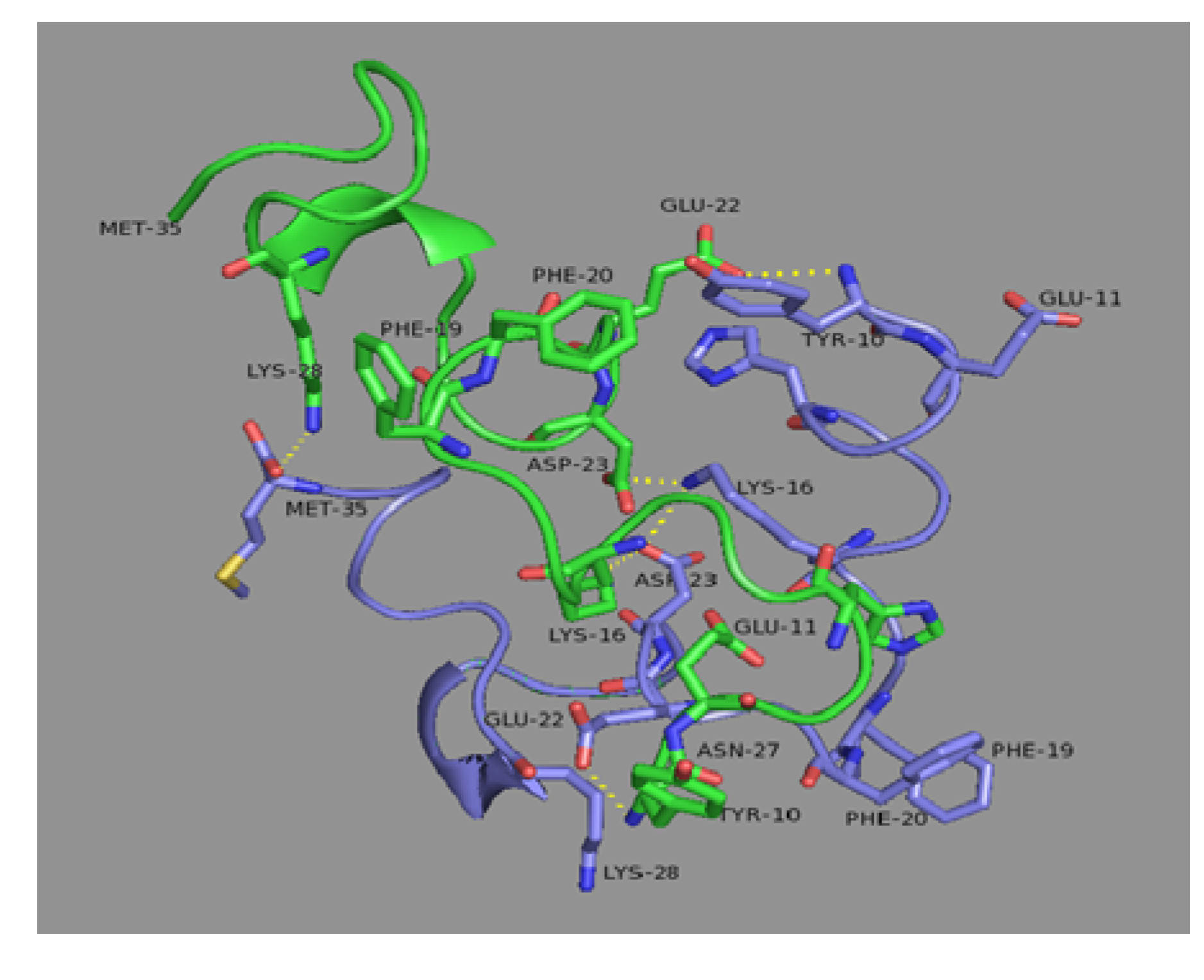 Molecules 15 02730 g007