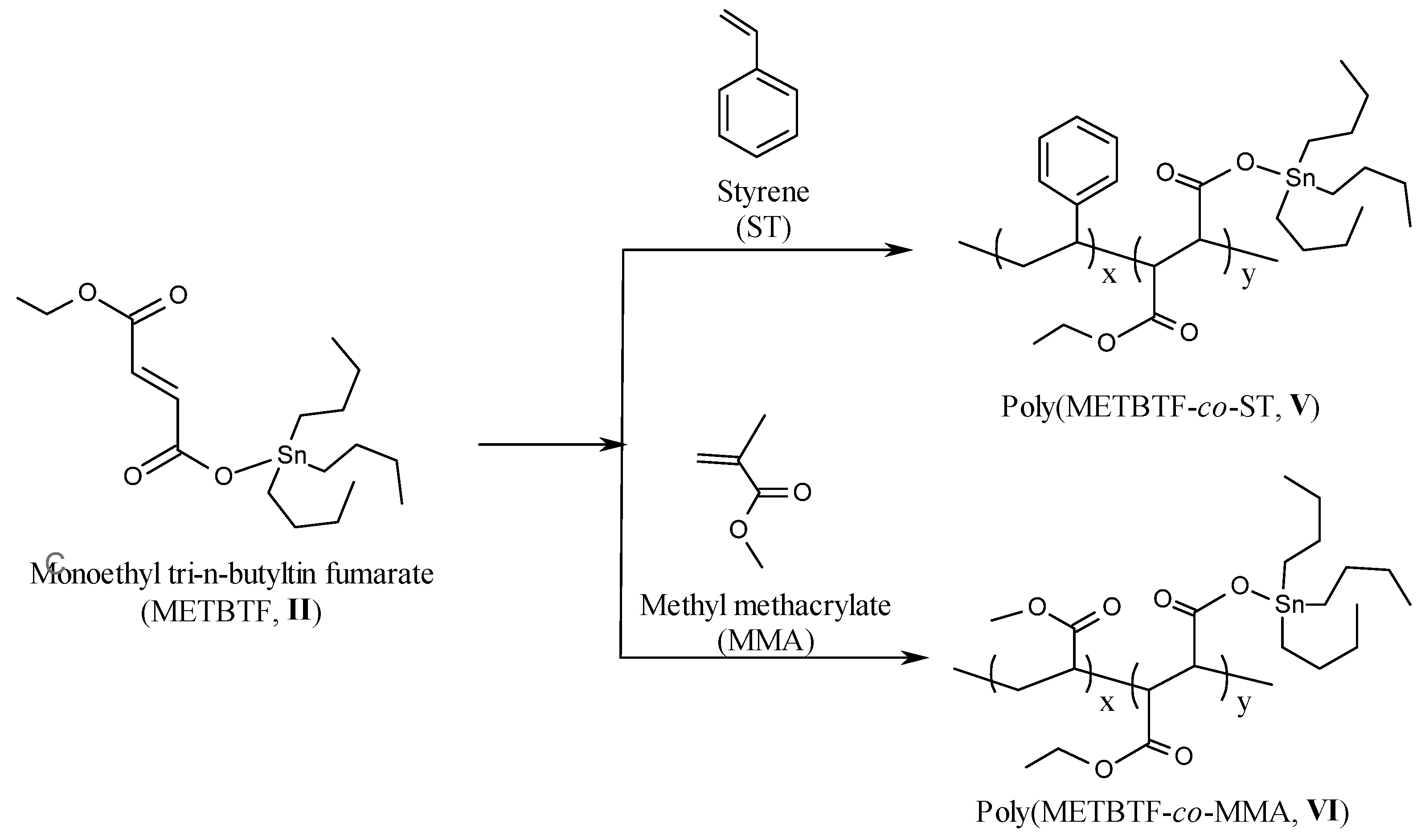 Molecules 15 02749 g004