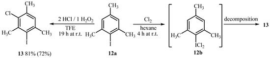 Molecules 15 02857 g003 550