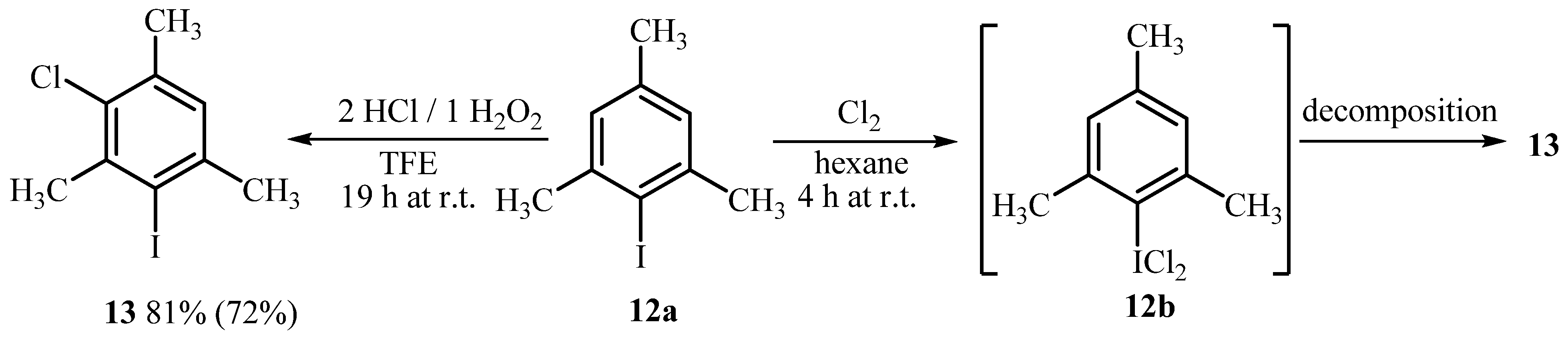 Molecules 15 02857 g003