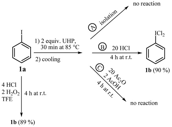 Molecules 15 02857 g006 550