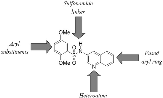 Molecules 15 03010 g003 550