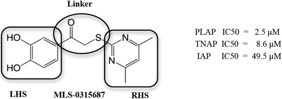 Molecules 15 03010 g009 550