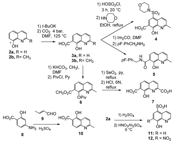 Molecules 15 03048 g006 550