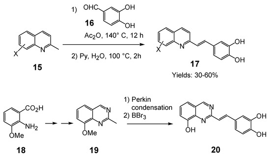 Molecules 15 03048 g007 550