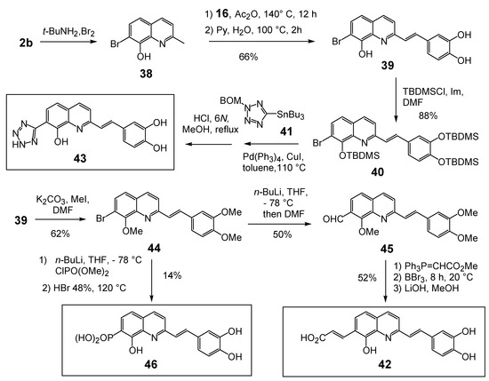 Molecules 15 03048 g009 550