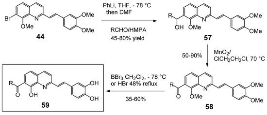 Molecules 15 03048 g011 550
