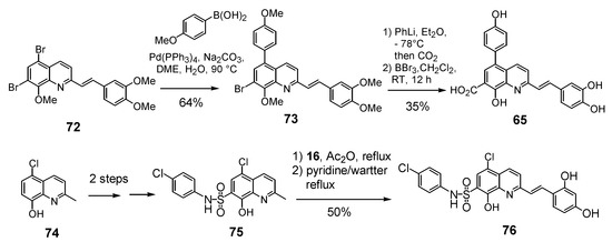 Molecules 15 03048 g013 550