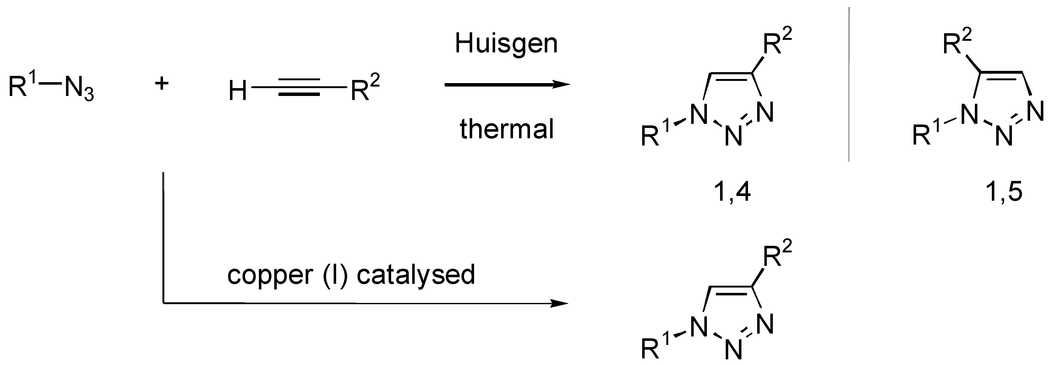 Molecules 15 03087 sch001