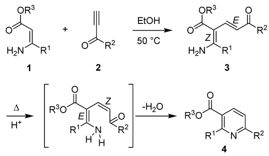 Molecules 15 03211 g001 550