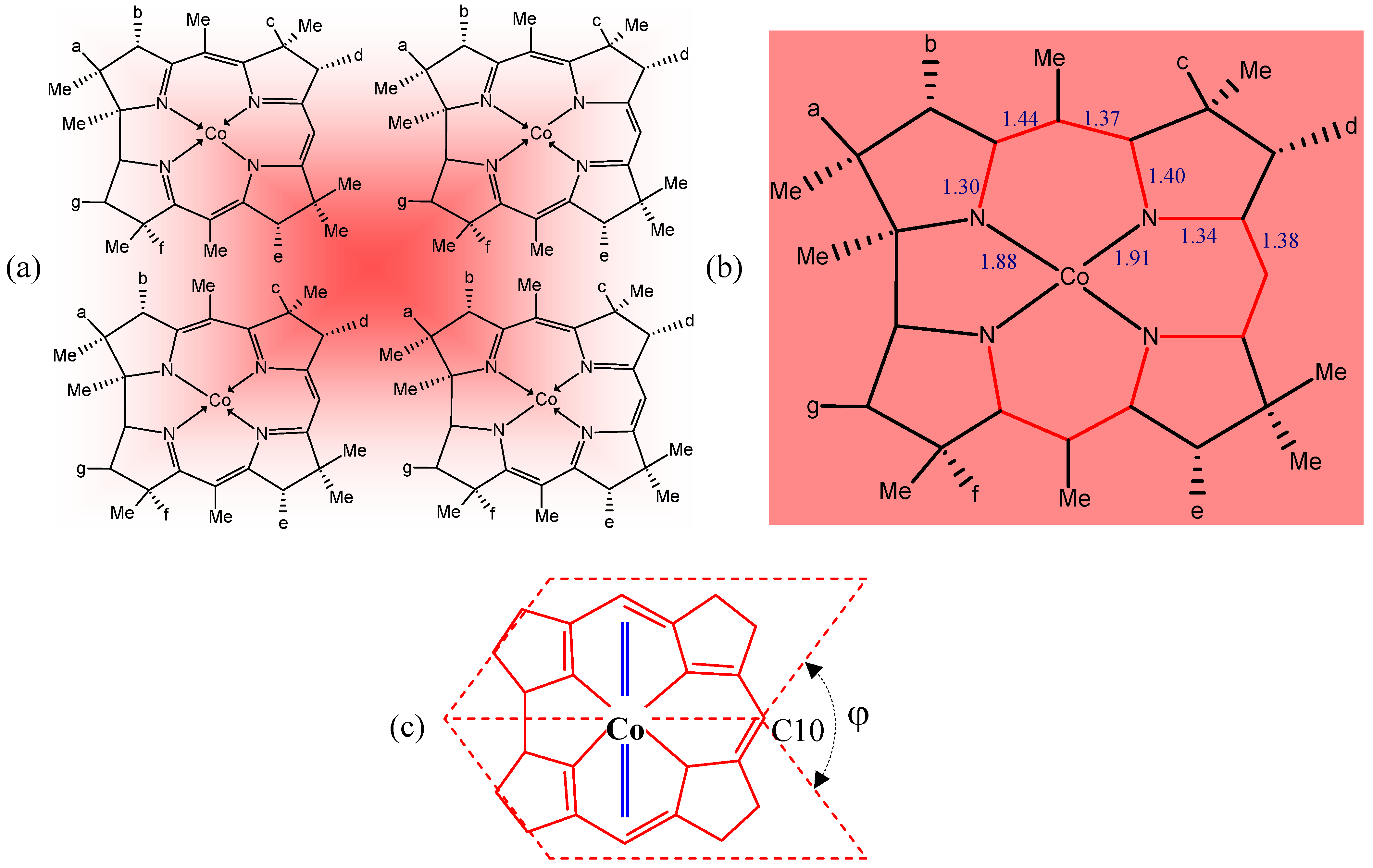 Molecules 15 03228 g002