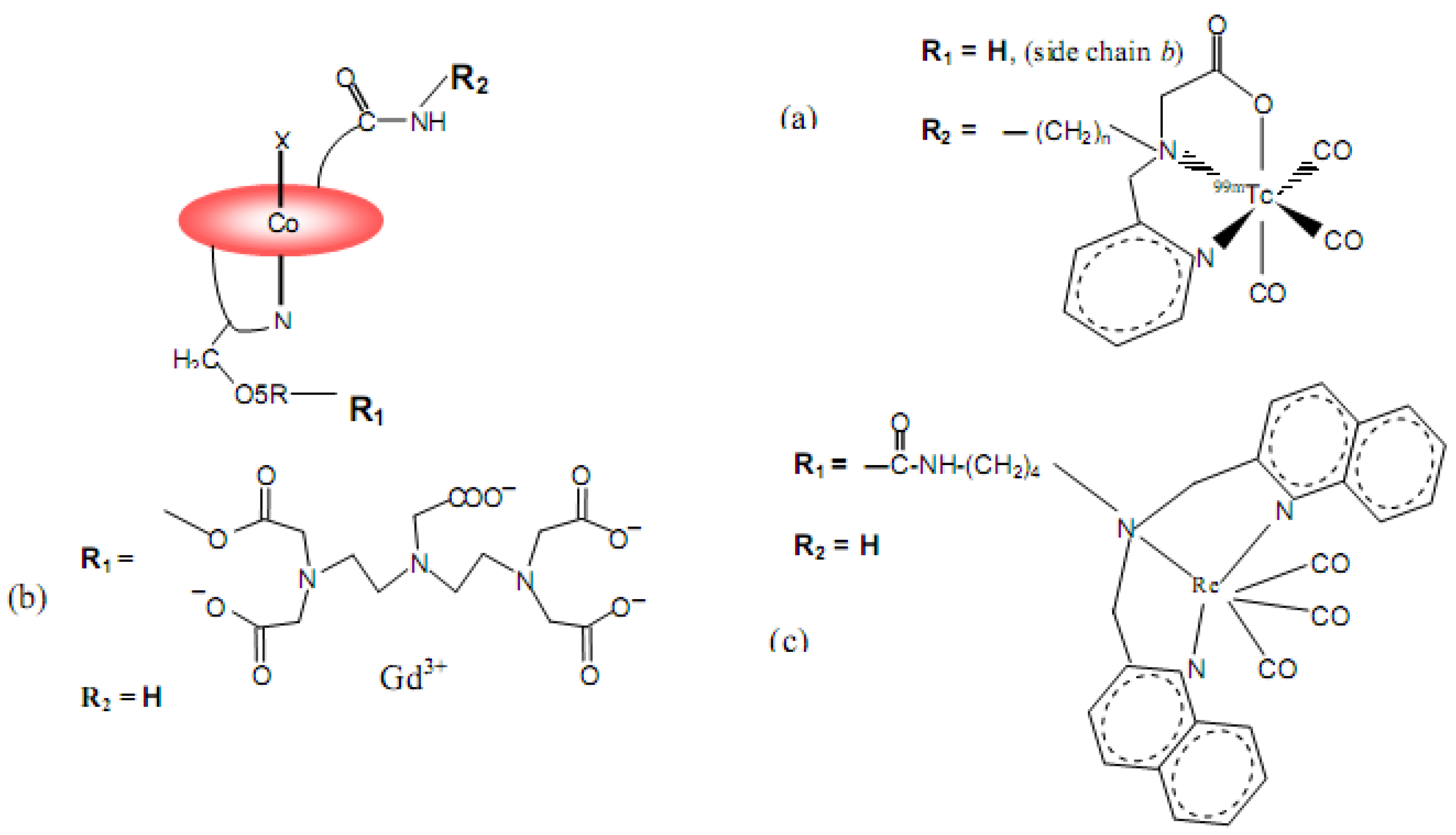 Molecules 15 03228 g015
