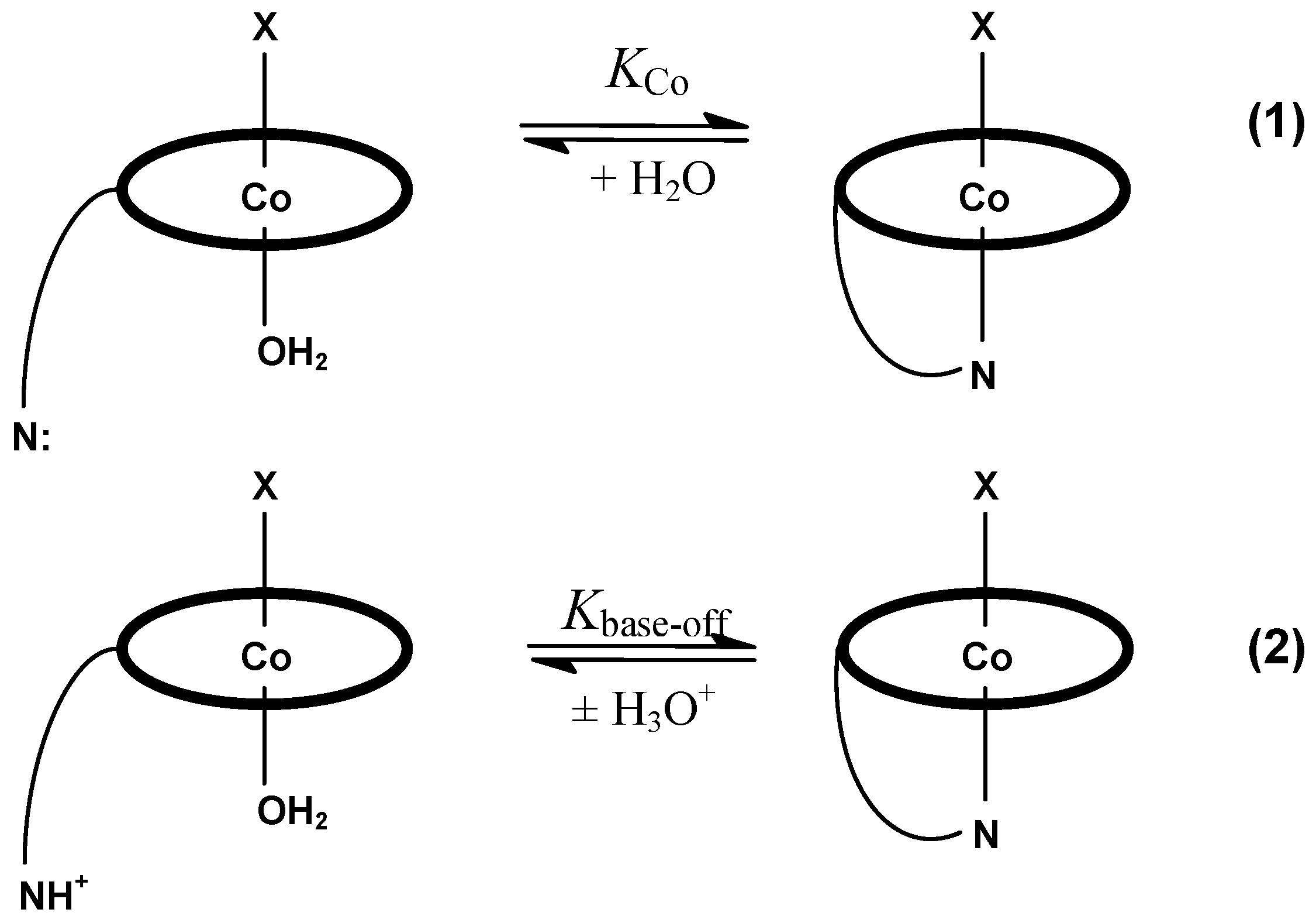 Molecules 15 03228 sch001