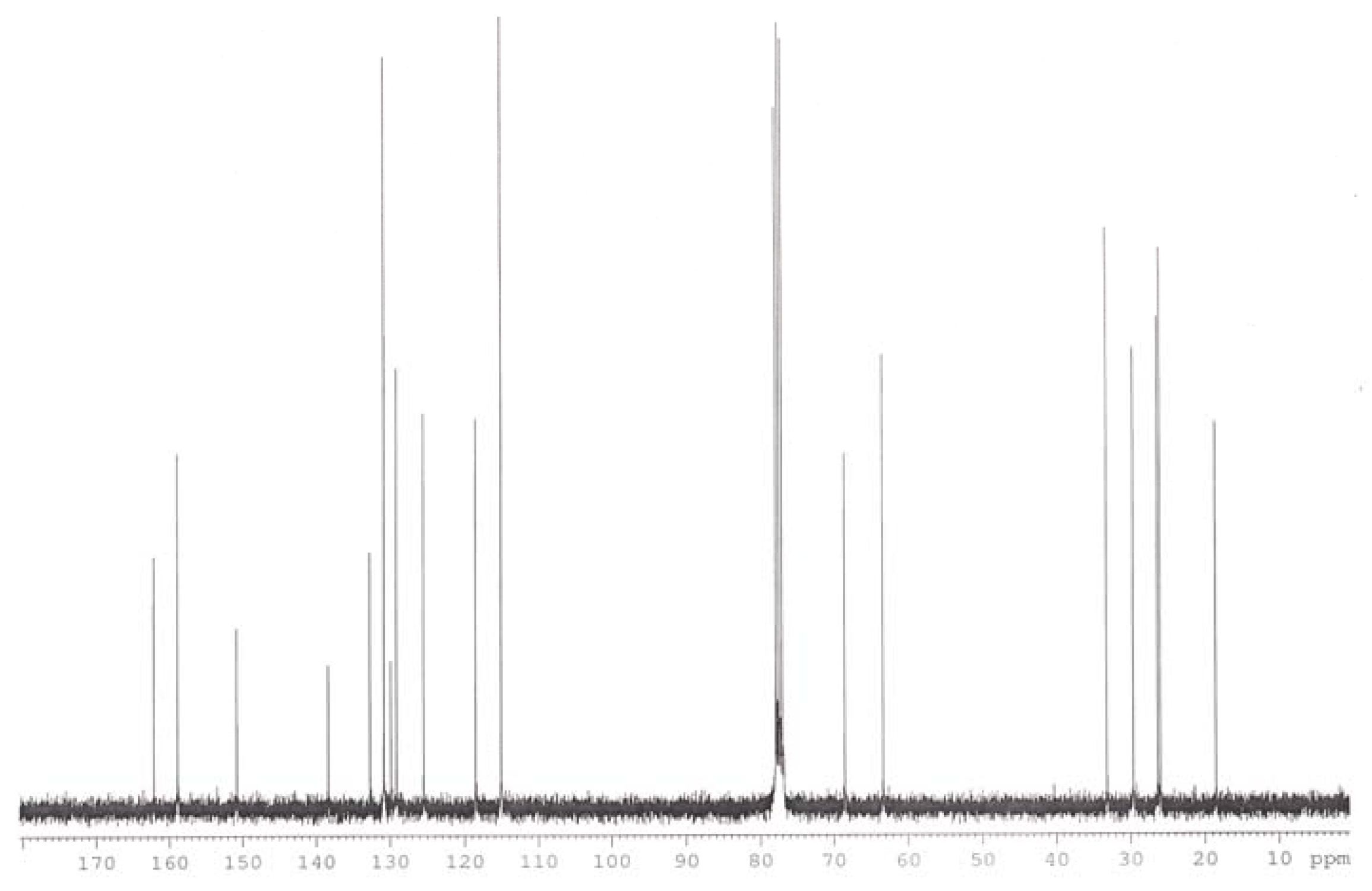 Molecules 15 03260 g003