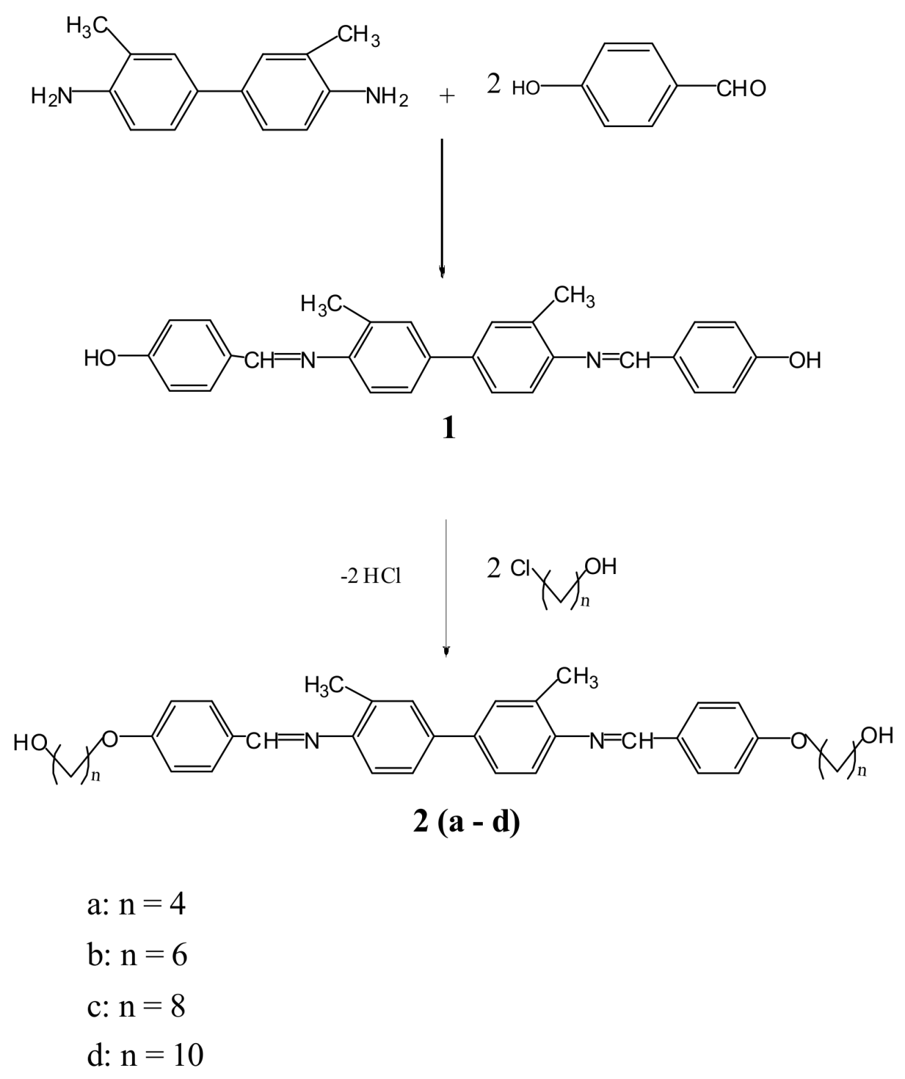 Molecules 15 03260 sch001
