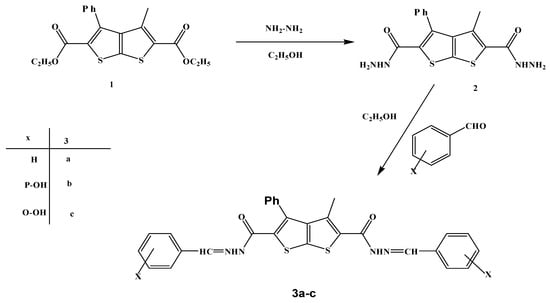 Molecules 15 03329 g001 550