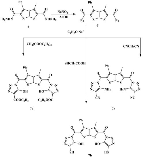 Molecules 15 03329 g003 550