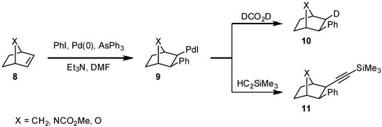 Molecules 15 03402 g002 550