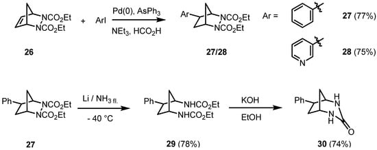Molecules 15 03402 g004 550