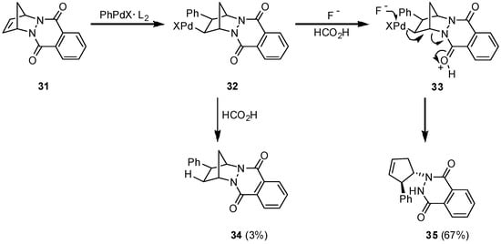 Molecules 15 03402 g005 550
